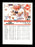 Tom Pagnozzi Autographed 1992 Fleer Card #586 St. Louis Cardinals SKU #183552 - RSA