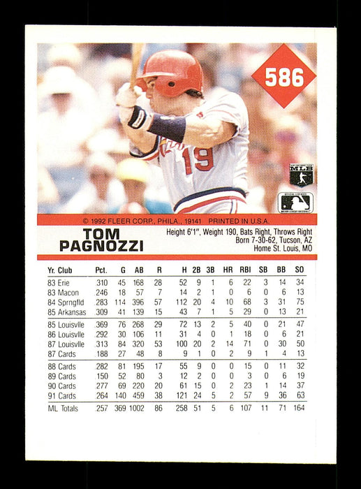 Tom Pagnozzi Autographed 1992 Fleer Card #586 St. Louis Cardinals SKU #183552 - RSA