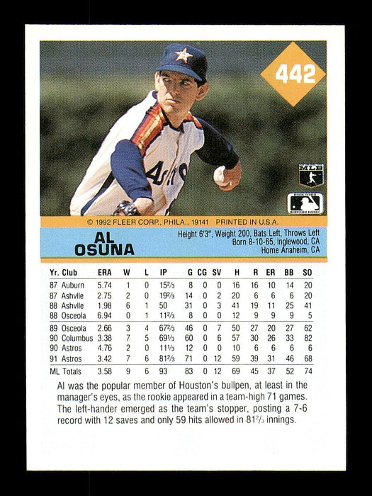 Al Osuna Autographed 1992 Fleer Card #442 Houston Astros SKU #183557 - RSA