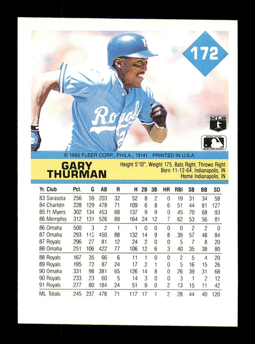 Gary Thurman Autographed 1992 Fleer Card #172 Kansas City Royals SKU #183560 - RSA
