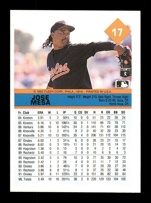 Jose Mesa Autographed 1992 Fleer Card #17 Baltimore Orioles SKU #183561 - RSA