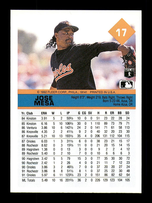 Jose Mesa Autographed 1992 Fleer Card #17 Baltimore Orioles SKU #183563 - RSA