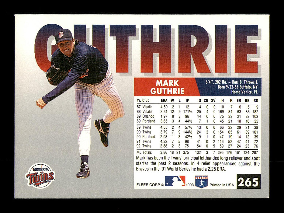 Mark Guthrie Autographed 1993 Fleer Card #265 Minnesota Twins SKU #183585 - RSA