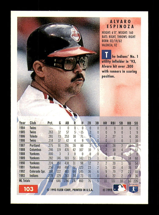 Alvaro Espinoza Autographed 1994 Fleer Card #103 Cleveland Indians SKU #183590 - RSA