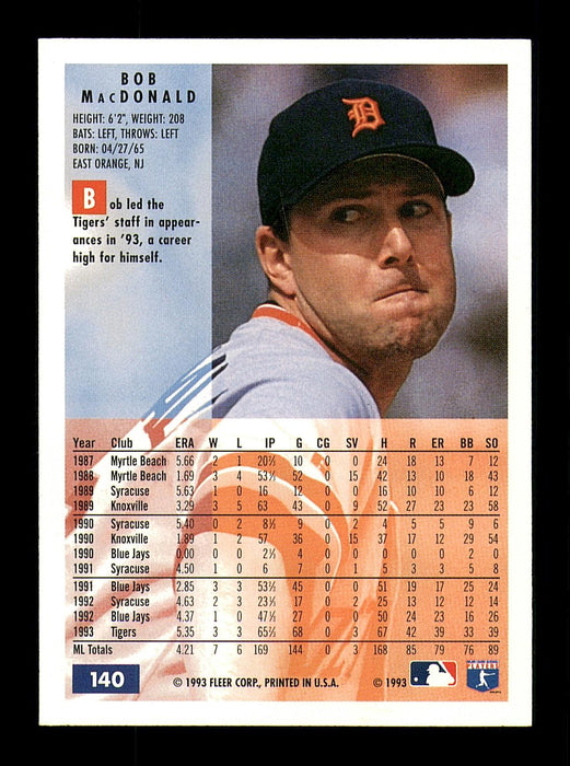 Bob MacDonald Autographed 1994 Fleer Card #140 Detroit Tigers SKU #183593 - RSA