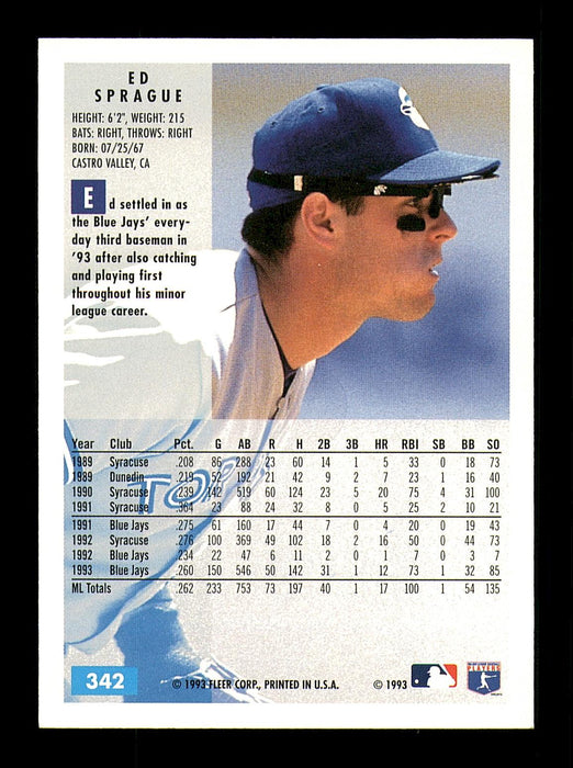 Ed Sprague Autographed 1994 Fleer Card #342 Toronto Blue Jays SKU #183599 - RSA