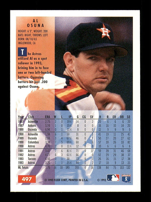 Al Osuna Autographed 1994 Fleer Card #497 Houston Astros SKU #183601 - RSA