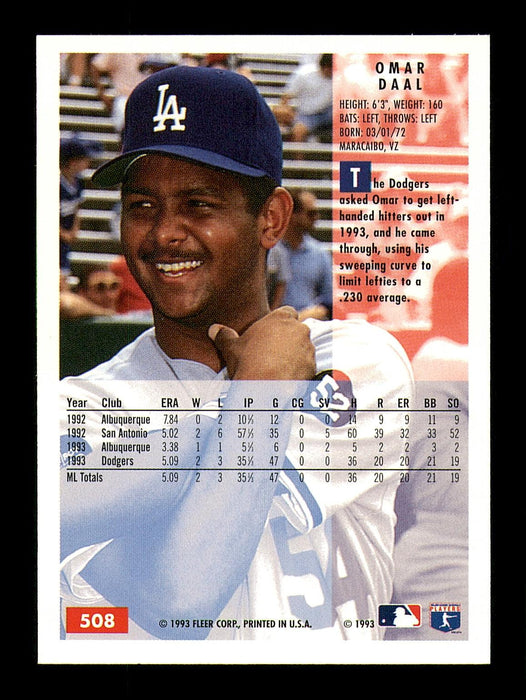 Omar Daal Autographed 1994 Fleer Card #508 Los Angeles Dodgers SKU #183603 - RSA
