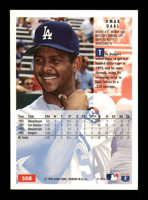 Omar Daal Autographed 1994 Fleer Card #508 Los Angeles Dodgers SKU #183605 - RSA