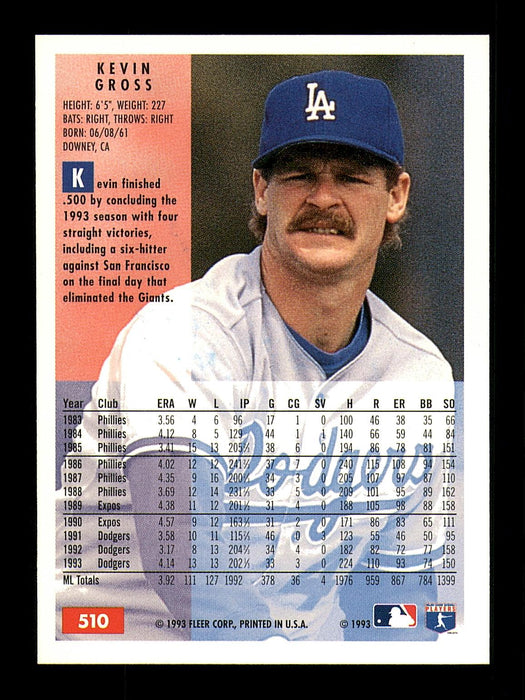 Kevin Gross Autographed 1994 Fleer Card #510 Los Angeles Dodgers SKU #183606 - RSA