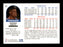 Dennis Rodman Autographed 1992-93 Hoops Card #66 Detroit Pistons SKU #190479 - RSA