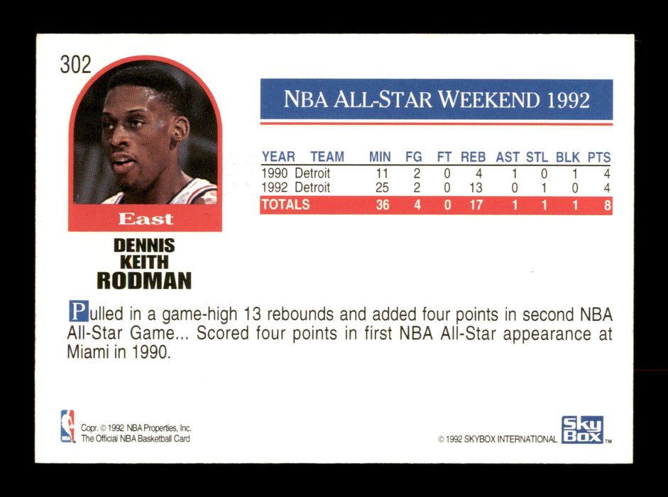Dennis Rodman Autographed 1992-93 Hoops Card #302 Detroit Pistons SKU #190480 - RSA