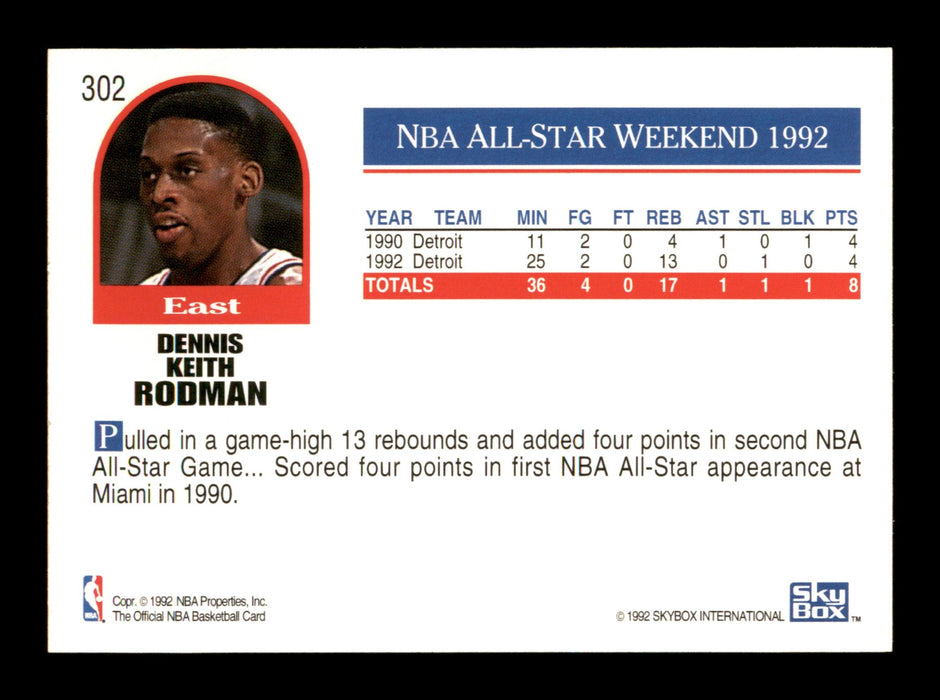 Dennis Rodman Autographed 1992-93 Hoops Card #302 Detroit Pistons SKU #190485 - RSA