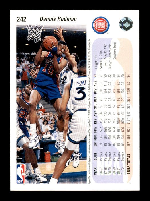 Dennis Rodman Autographed 1992-93 Upper Deck Card #242 Detroit Pistons SKU #190493 - RSA