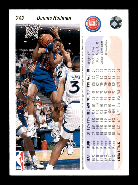 Dennis Rodman Autographed 1992-93 Upper Deck Card #242 Detroit Pistons SKU #190494 - RSA