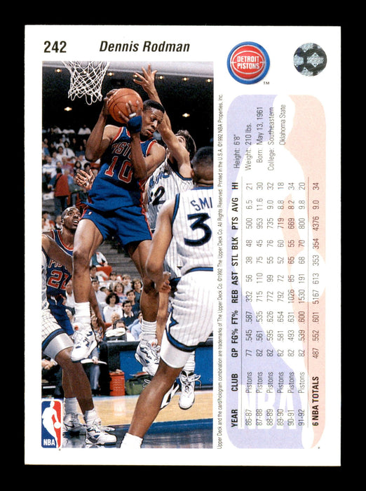 Dennis Rodman Autographed 1992-93 Upper Deck Card #242 Detroit Pistons SKU #190495 - RSA