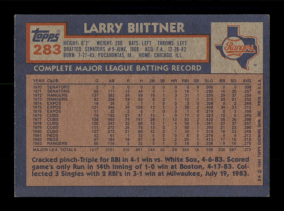 Larry Biittner Autographed 1984 Topps Card #283 Texas Rangers SKU #183679 - RSA