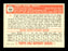 Virgil Trucks Autographed 1983 Topps 1952 Topps Reprint Card #262 Detroit Tigers SKU #172102 - RSA