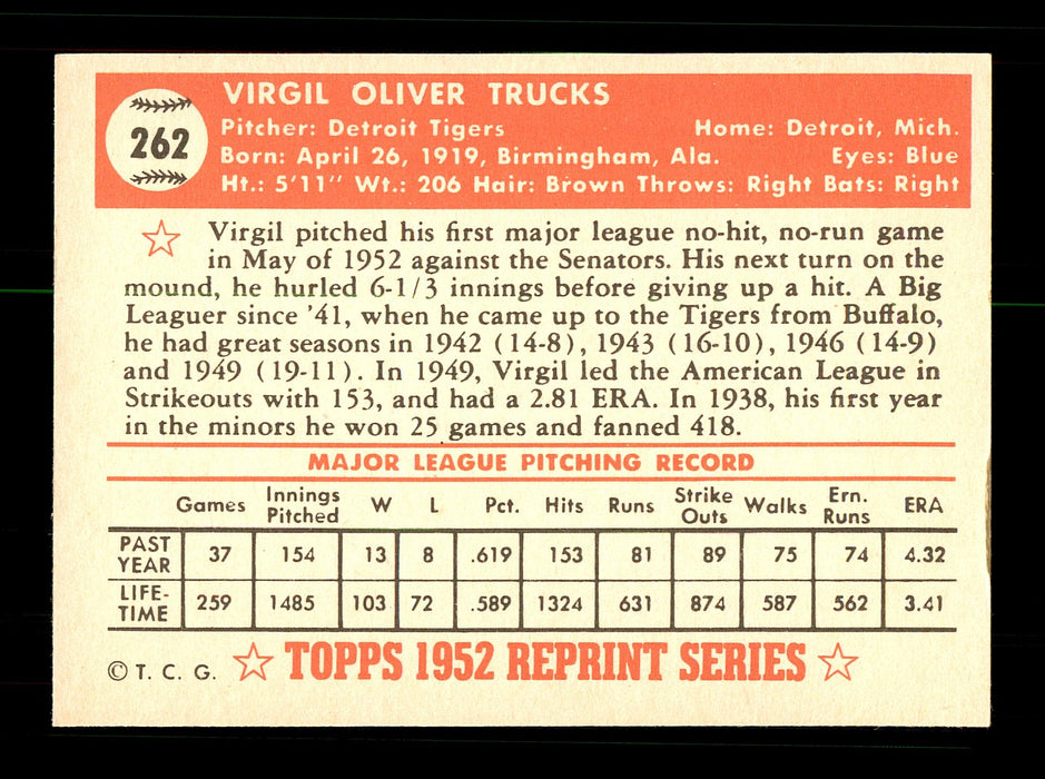 Virgil Trucks Autographed 1983 Topps 1952 Topps Reprint Card #262 Detroit Tigers SKU #172102 - RSA