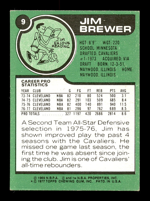 Jim Brewer Autographed 1977-78 Topps Card #9 Cleveland Cavaliers SKU #167260 - RSA