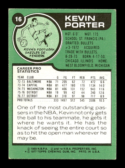 Kevin Porter Autographed 1977-78 Topps Card #16 Detroit Pistons SKU #167263 - RSA
