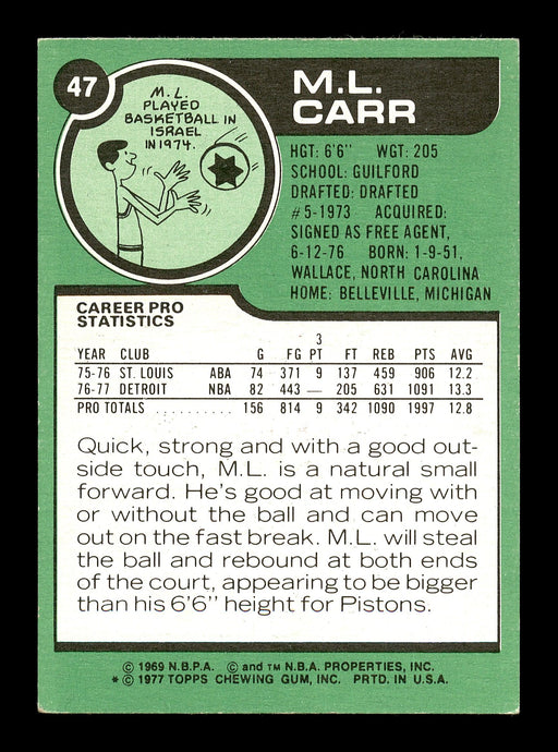 M.L. Carr Autographed 1977-78 Topps Card #47 Detroit Pistons SKU #167277 - RSA