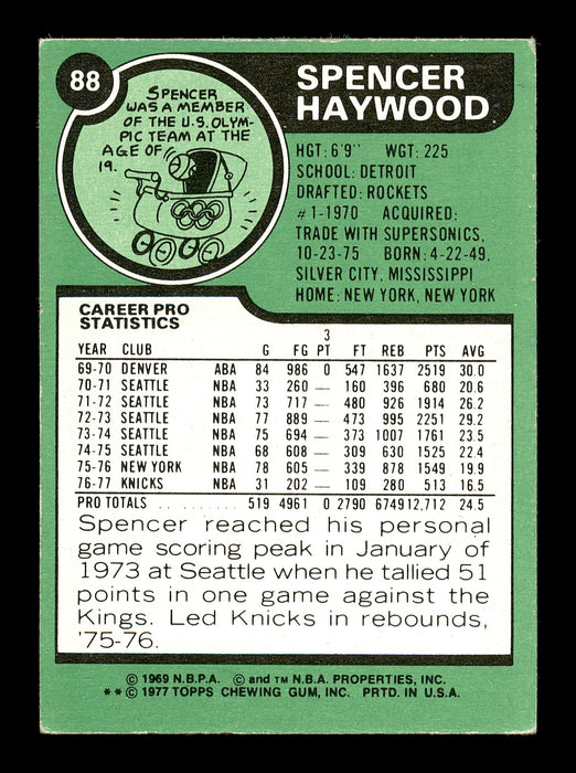 Spencer Haywood Autographed 1977-78 Topps Card #88 New York Knicks SKU #167300 - RSA
