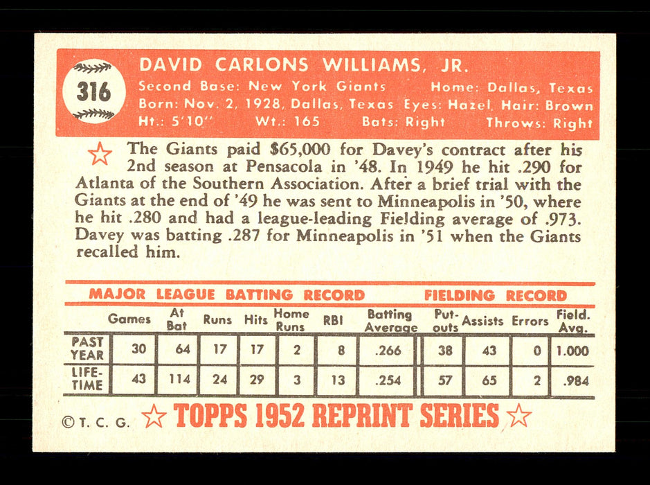 Dave "Davey" Williams Autographed 1983 Topps 1952 Topps Reprint Card #316 New York Giants SKU #172148 - RSA