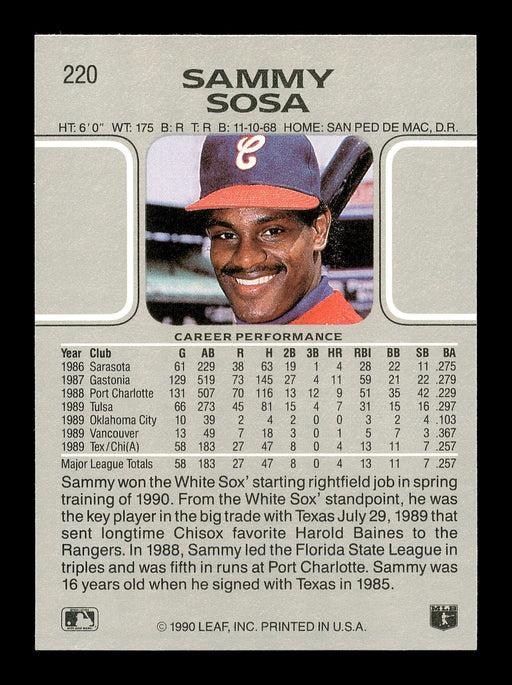 Sammy Sosa Autographed 1990 Leaf Rookie Card #220 Chicago White Sox SKU #175475 - RSA