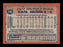 Carl Nichols Autographed 1991 Topps Card #119 Houston Astros SKU #183768 - RSA