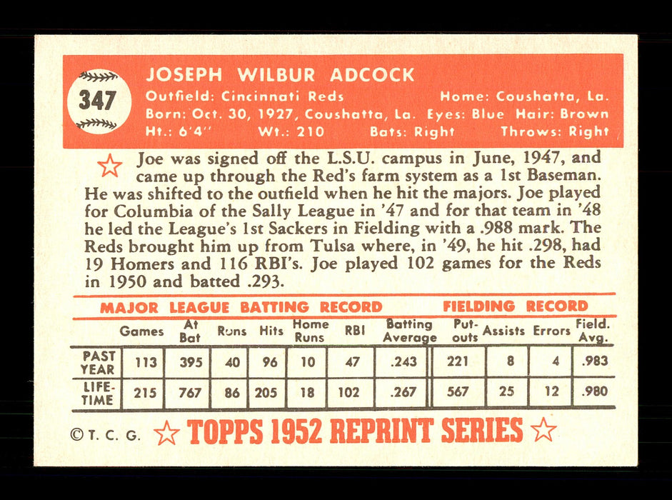 Joe Adcock Autographed 1983 Topps 1952 Topps Reprint Card #347 Cincinnati Reds SKU #172191 - RSA