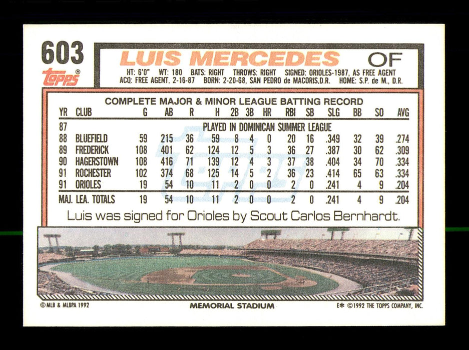 Luis Mercedes Autographed 1992 Topps Card #603 Baltimore Orioles SKU #183786 - RSA
