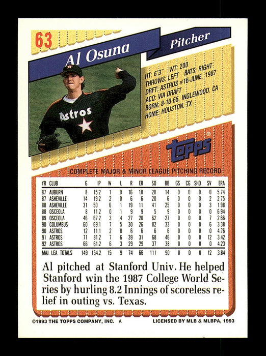 Al Osuna Autographed 1993 Topps Card #63 Houston Astros SKU #183795 - RSA