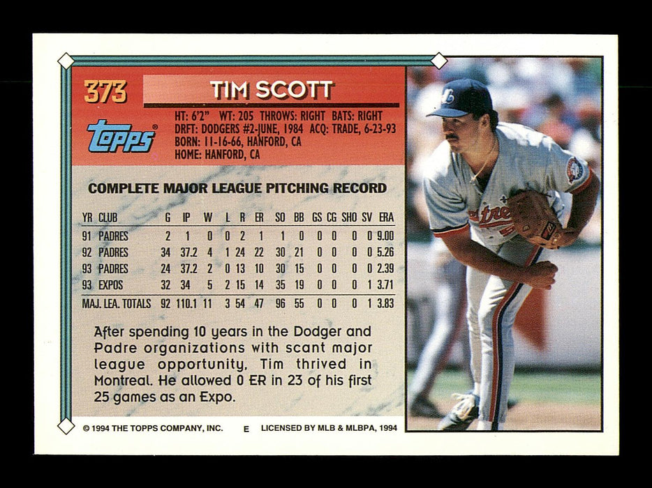 Tim Scott Autographed 1994 Topps Card #373 Montreal Expos SKU #183804 - RSA