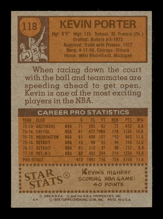 Kevin Porter Autographed 1978-79 Topps Card #118 New Jersey Nets SKU #167377 - RSA