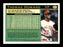 Thomas Howard Autographed 1997 Topps Card #231 Cincinnati Reds SKU #183811 - RSA