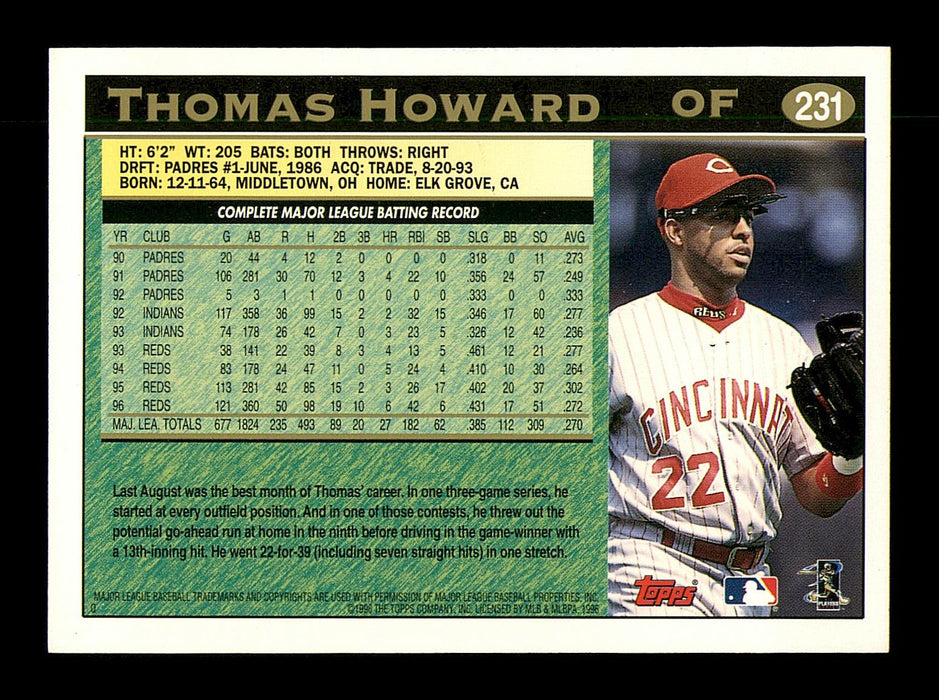 Thomas Howard Autographed 1997 Topps Card #231 Cincinnati Reds SKU #183811 - RSA