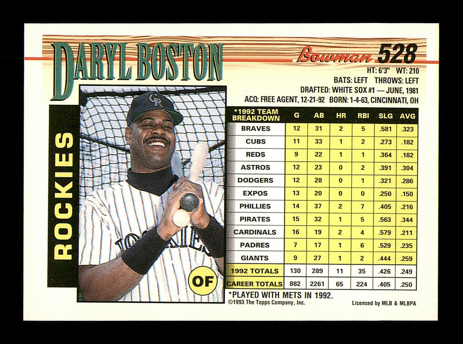 Daryl Boston Autographed 1993 Bowman Card #528 Colorado Rockies SKU #183837 - RSA