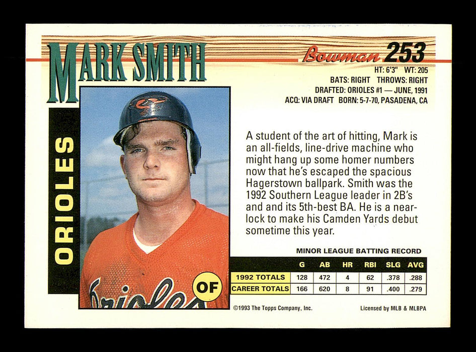 Mark Smith Autographed 1993 Bowman Rookie Card #253 Baltimore Orioles SKU #183839 - RSA