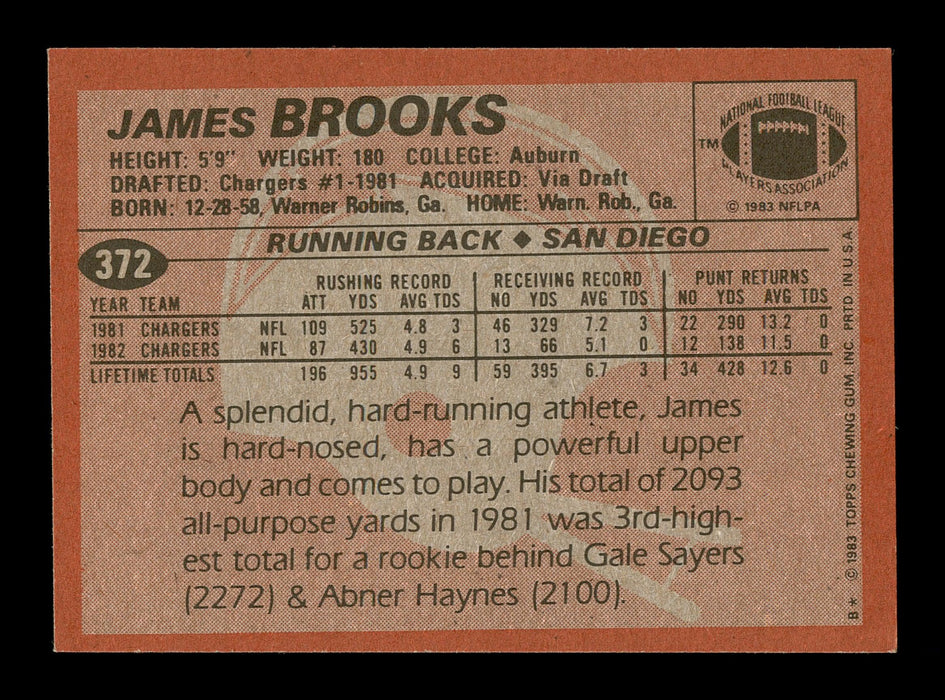 James Brooks Autographed 1983 Topps Card #372 San Diego Chargers SKU #176044 - RSA