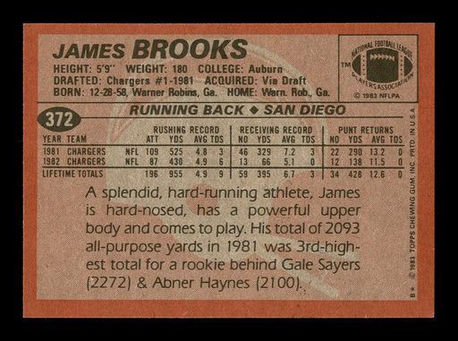 James Brooks Autographed 1983 Topps Card #372 San Diego Chargers SKU #176045 - RSA