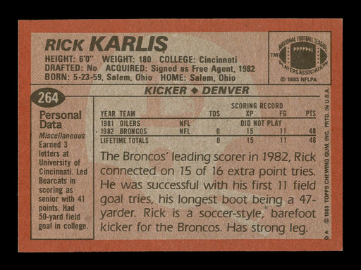 Rich Karlis Autographed 1983 Topps Rookie Card #264 Denver Broncos SKU #176058 - RSA