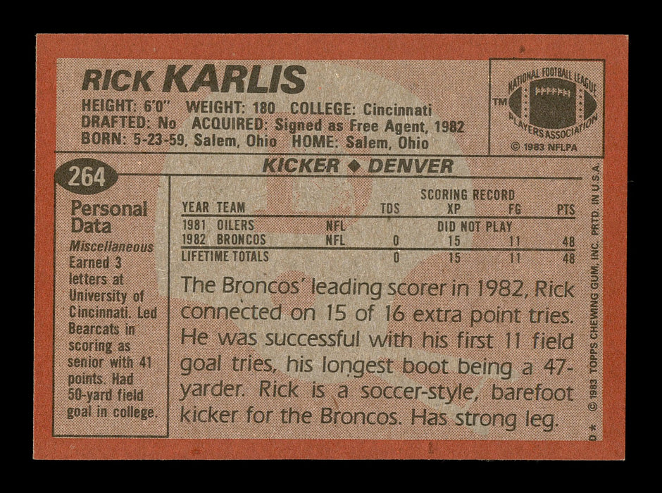 Rich Karlis Autographed 1983 Topps Rookie Card #264 Denver Broncos SKU #176059 - RSA