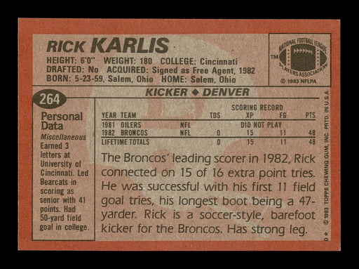 Rich Karlis Autographed 1983 Topps Rookie Card #264 Denver Broncos SKU #176060 - RSA