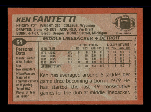 Ken Fantetti Autographed 1983 Topps Card #64 Detroit Lions SKU #176113 - RSA