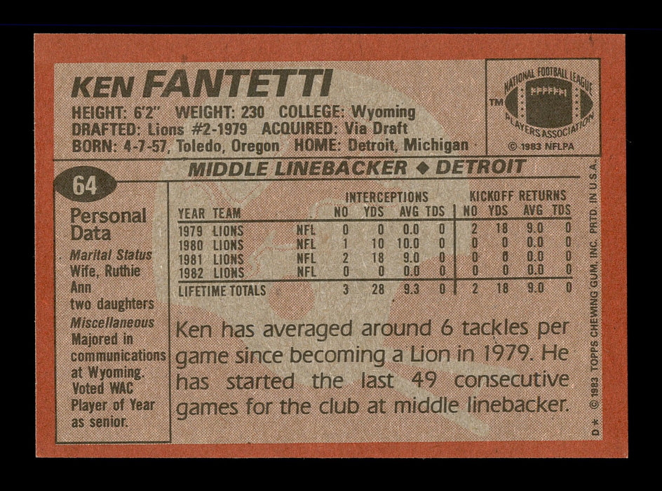 Ken Fantetti Autographed 1983 Topps Card #64 Detroit Lions SKU #176113 - RSA