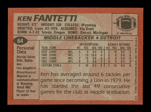 Ken Fantetti Autographed 1983 Topps Card #64 Detroit Lions SKU #176115 - RSA