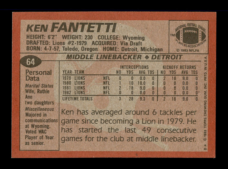 Ken Fantetti Autographed 1983 Topps Card #64 Detroit Lions SKU #176115 - RSA