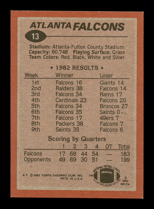 William Andrews Autographed 1983 Topps Card #13 Atlanta Falcons SKU #176124 - RSA