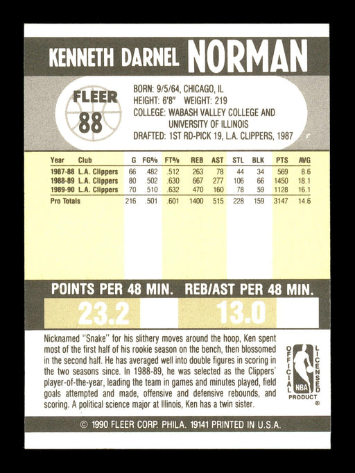 Ken "The Snake" Norman Autographed 1990-91 Fleer Card #88 Los Angeles Clippers SKU #167422 - RSA
